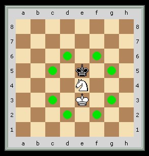 A huszár lépései a sakktáblán